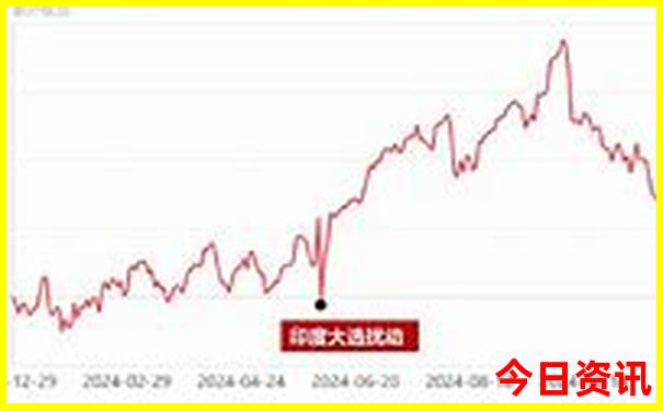 七八月份去哪里玩不热
